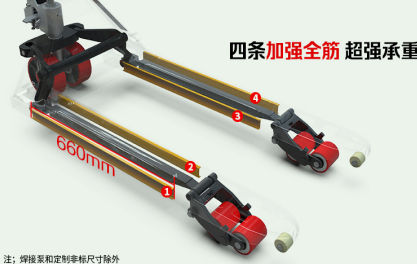 手動液壓搬運(yùn)車貨叉的定做類型有幾種